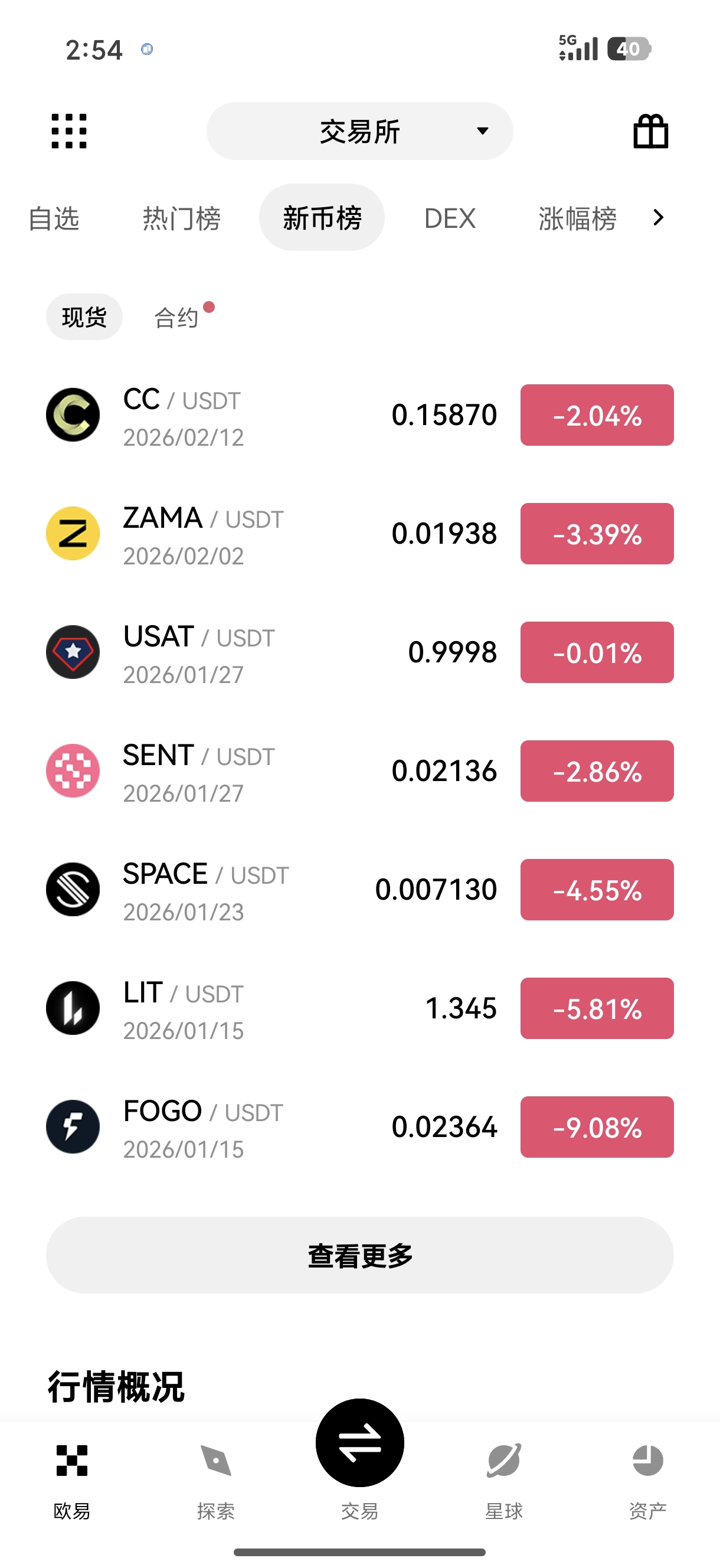 o易交易所 加密货币交易策略的智能参数优化与调参工具